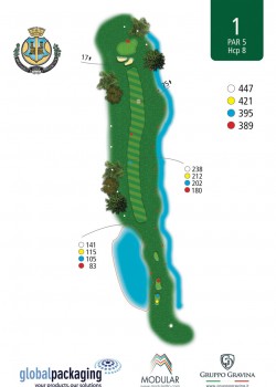 golf-il-cerreto-di-miglianico-Buca-n1-250x350.jpg