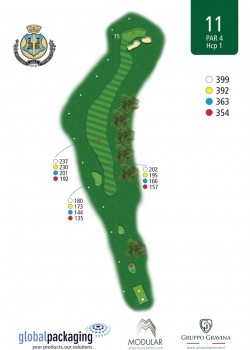 golf-il-cerreto-di-miglianico-Buca-n11-250x350.jpg