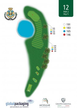 golf-il-cerreto-di-miglianico-Buca-n12-250x350.jpg