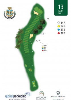 golf-il-cerreto-di-miglianico-Buca-n13-250x350.jpg