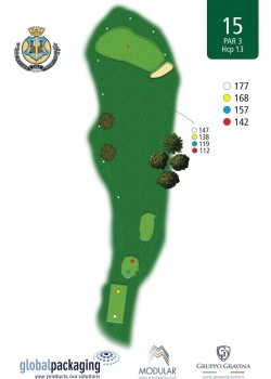 golf-il-cerreto-di-miglianico-Buca-n15-250x350.jpg