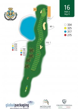 golf-il-cerreto-di-miglianico-Buca-n16-250x350.jpg