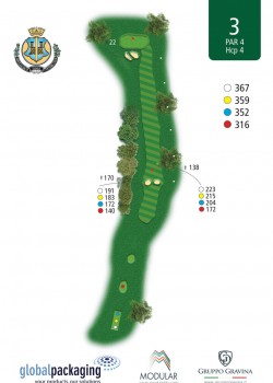 golf-il-cerreto-di-miglianico-Buca-n3-250x350.jpg