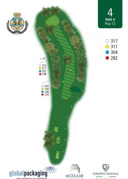 golf-il-cerreto-di-miglianico-Buca-n4-250x350.jpg