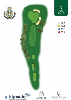 golf-il-cerreto-di-miglianico-Buca-n5-250x350.jpg