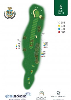 golf-il-cerreto-di-miglianico-Buca-n6-250x350.jpg