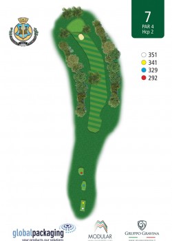 golf-il-cerreto-di-miglianico-Buca-n7-250x350.jpg